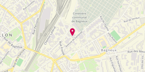 Plan de L'Atelier Sport Collector, 7 avenue de Garlande, 92220 Bagneux